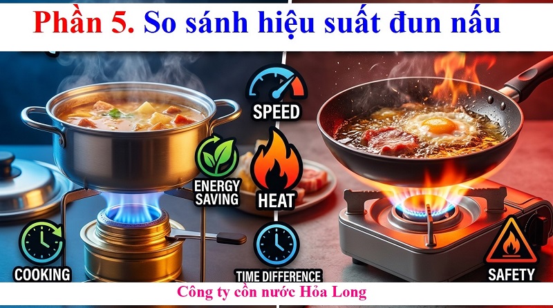 Cồn Nước Và Gas Mini Loại Nào Tiết Kiệm Hơn? So Sánh Chi Tiết Chi Phí Và Hiệu Quả Sử Dụng